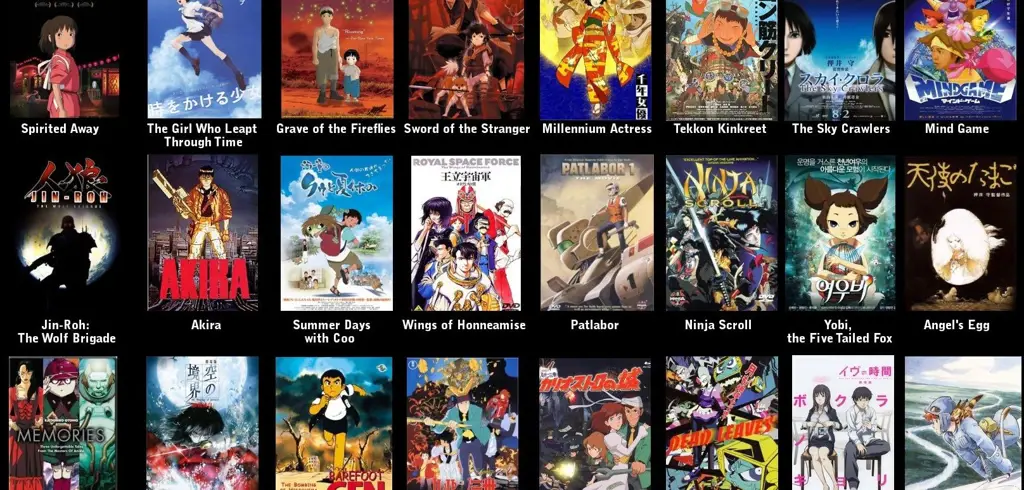 Daftar 10 film anime terbaik