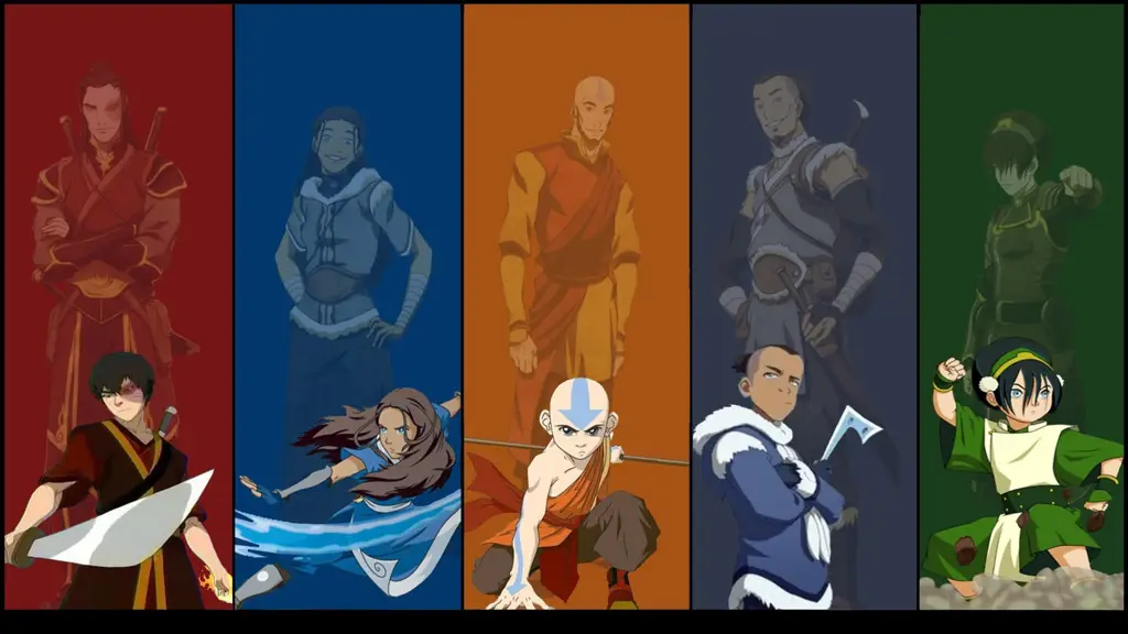 Gambar para karakter utama Avatar: The Last Airbender