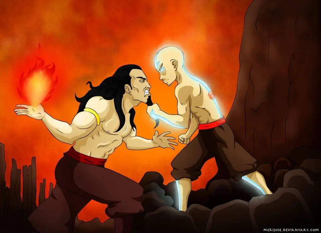 Gambar Aang, Avatar dari serial animasi