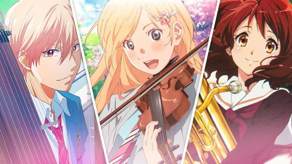 Gambar adegan anime yang diiringi musik yang epik