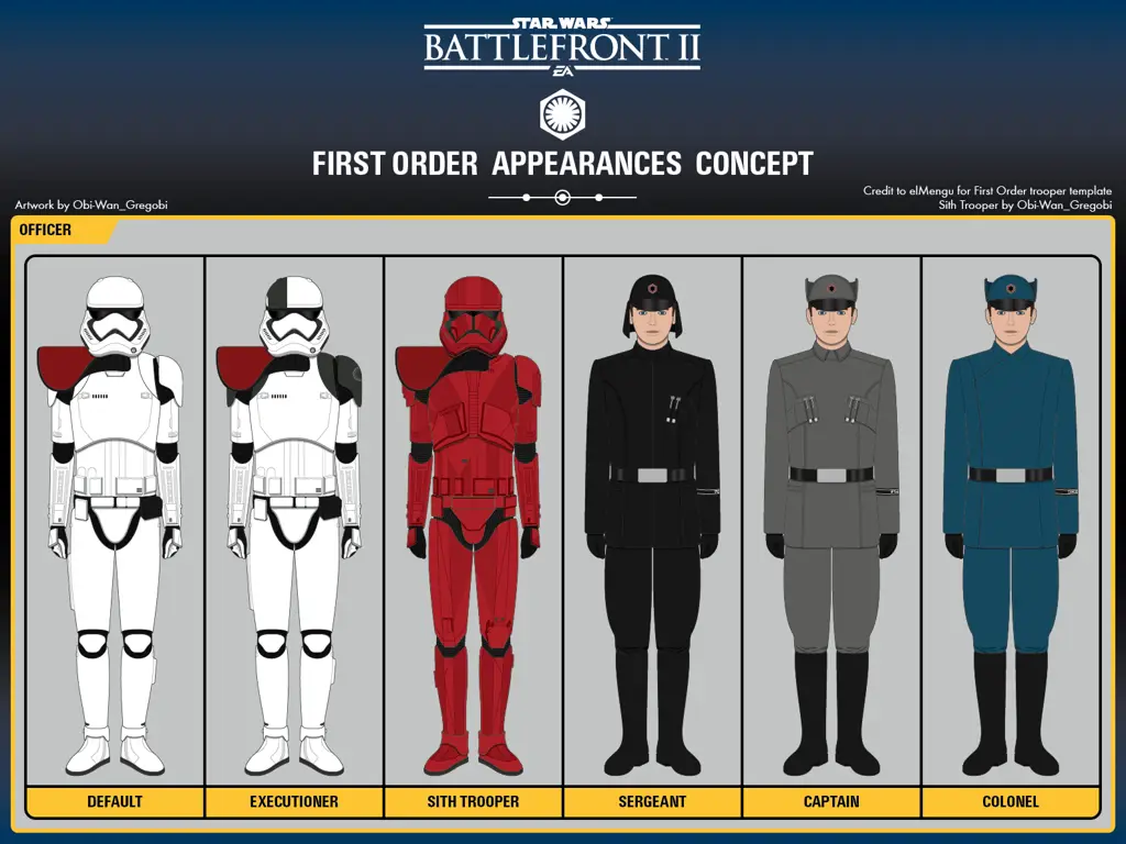 Gambar yang menampilkan adegan dari film Star Wars yang memperlihatkan First Order.