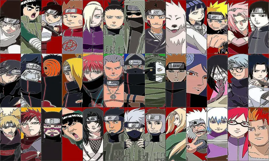 Gambar para karakter anime Naruto