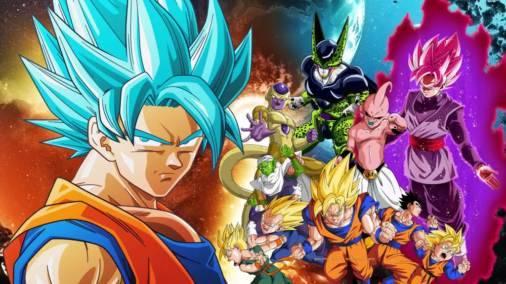 Karakter-karakter utama dalam Dragon Ball Super