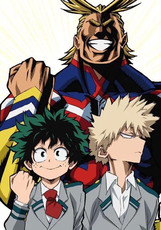 Adegan ikonik dari My Hero Academia Para karakter utama My Hero Academia