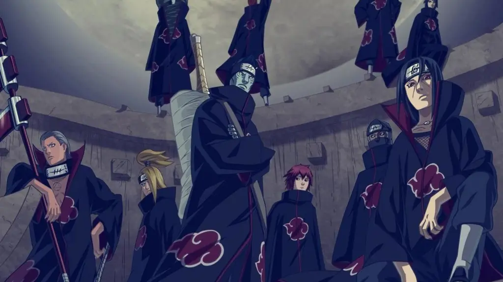 Adegan ikonik dari serial Naruto Shippuden Para karakter Naruto Shippuden