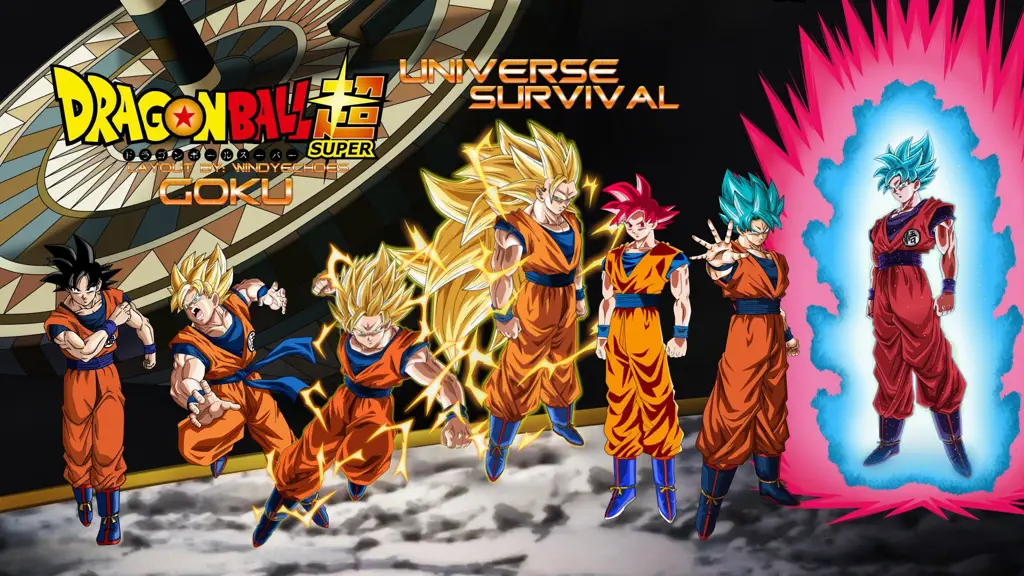 Turnamen Tenkaichi Budokai Dragon Ball Super