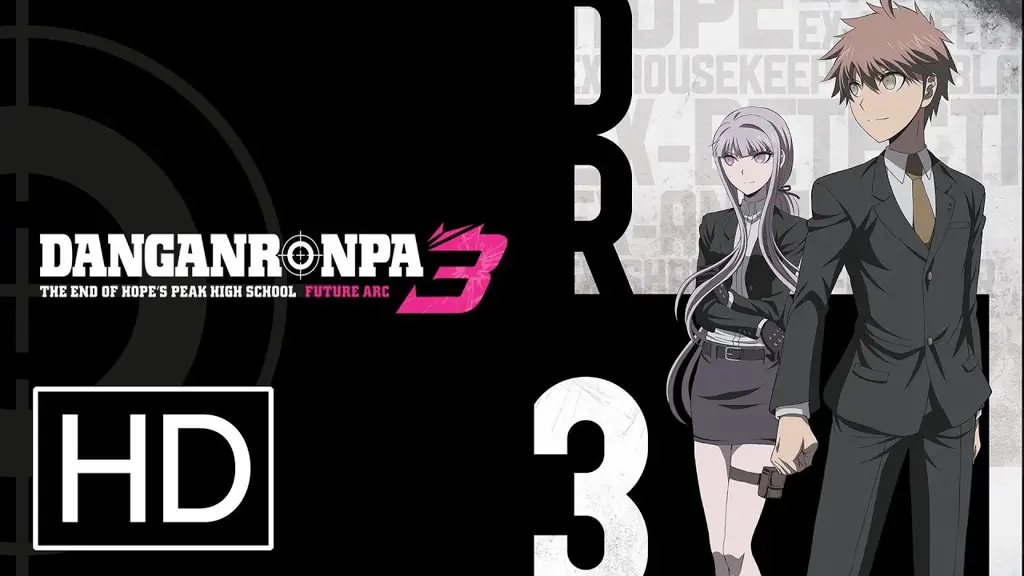 Gambar dari arc masa depan Danganronpa 3