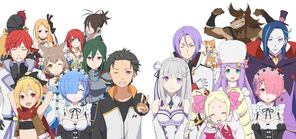 Karakter-karakter Re:Zero sedang bertarung