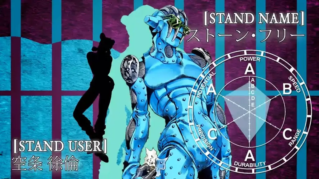 Gambar pertarungan Stand yang epik dari JoJo's Bizarre Adventure: Stone Ocean