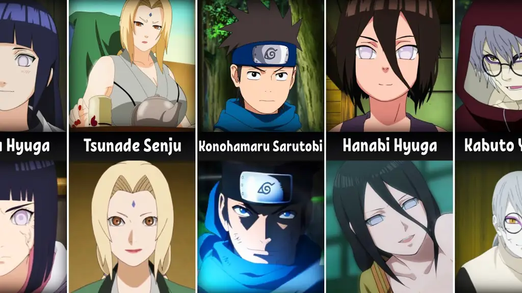 Karakter-karakter anime Boruto