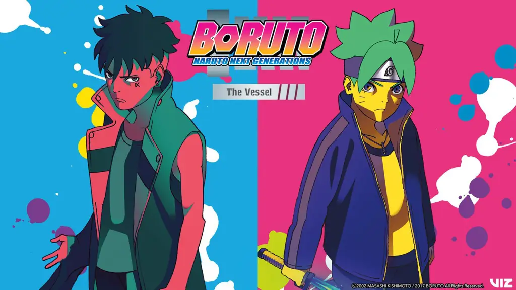 Karakter-karakter anime Boruto