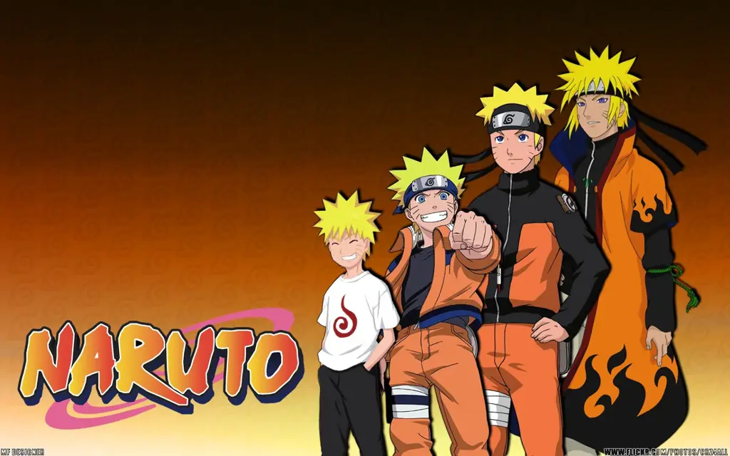 Gambar para karakter Naruto Shippuden