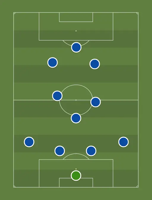 Pertandingan Sepak Bola di Anime Ao Ashi