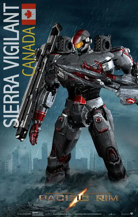 Jaeger raksasa dalam film Pacific Rim