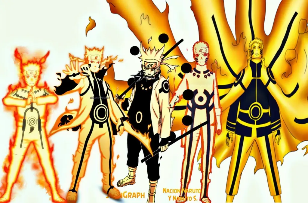 Gambar dari alur cerita terakhir Naruto Shippuden