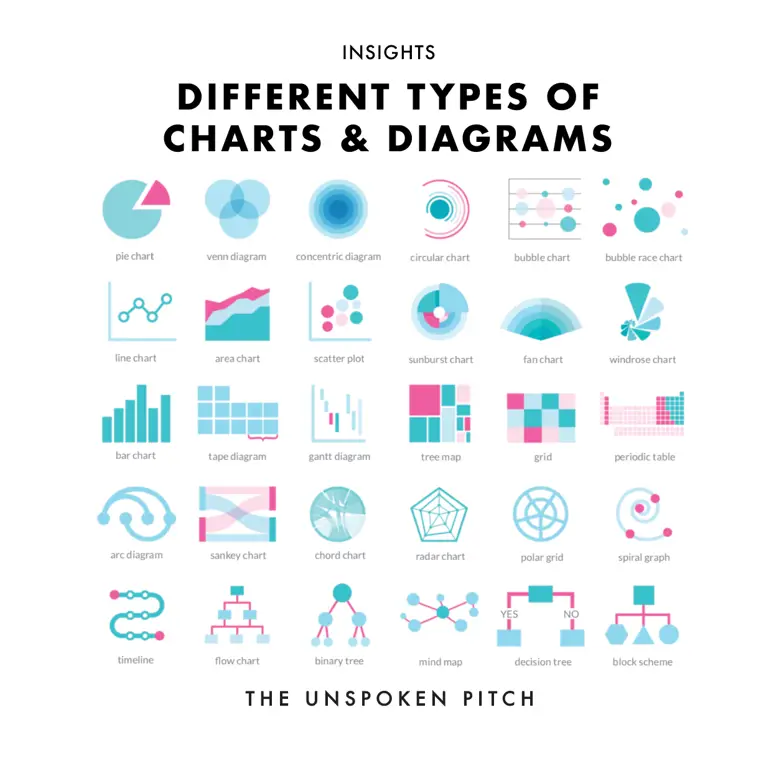 Grafik analisis data episode 303