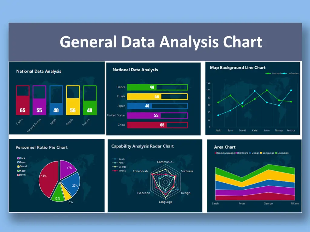 Bagan analisis data kepuasan pemain SAO