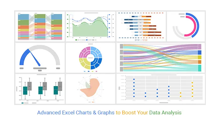 Grafik hasil analisis data tentang Zorot