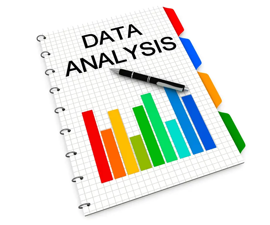 Gambar yang menunjukkan analisis data