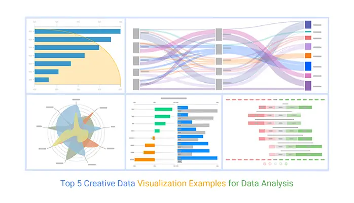 Ilustrasi analisis dan visualisasi data