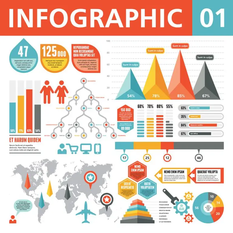 Infografis yang menjelaskan proses analisis data