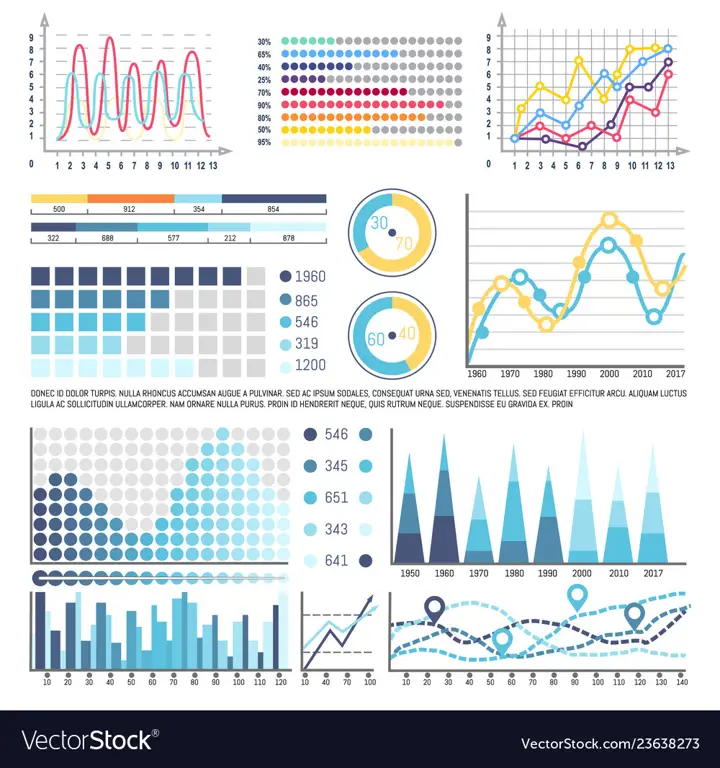 Bagan analisis data yang berkaitan dengan zoroto.tx