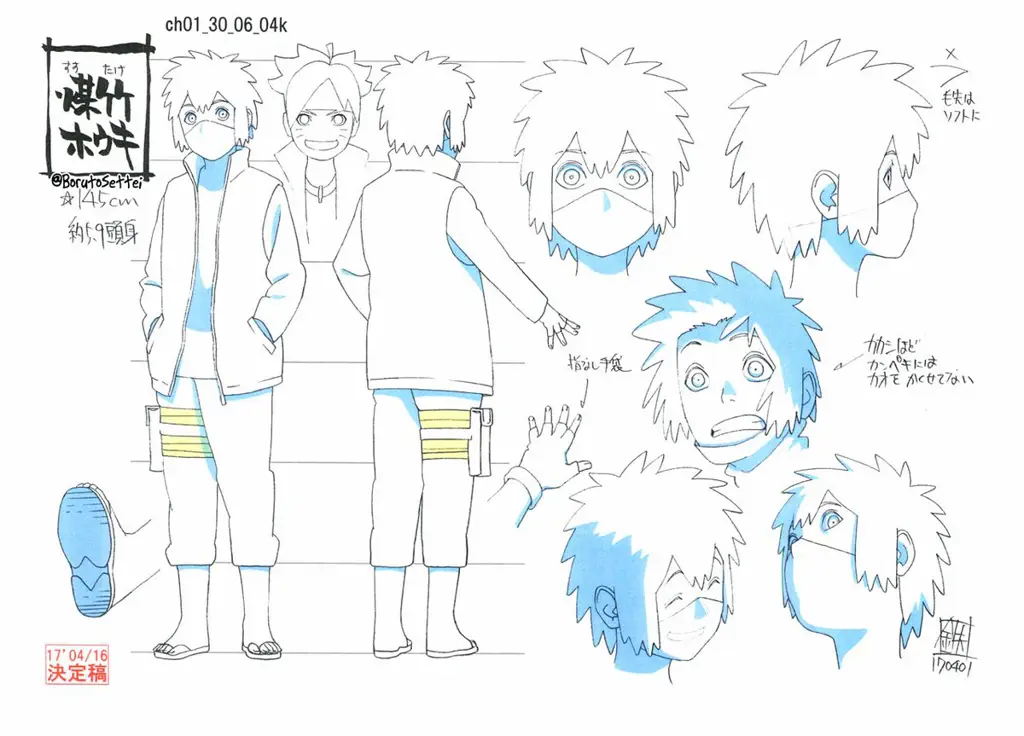 Gambar analisis desain karakter Naruto