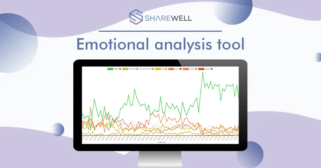 Bagan analisis emosi