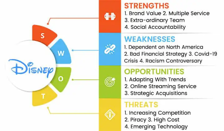 Gambar analisis kelemahan strategis Ainz Ooal Gown