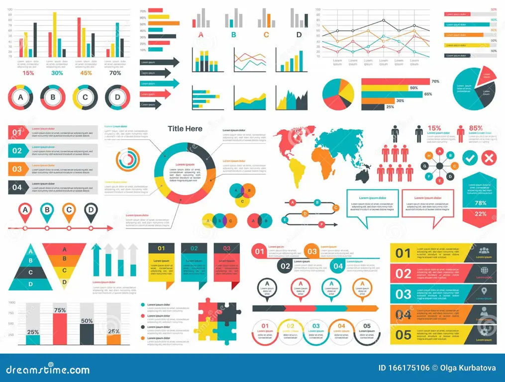 Grafik kinerja keuangan PT Asia Bandar Alam