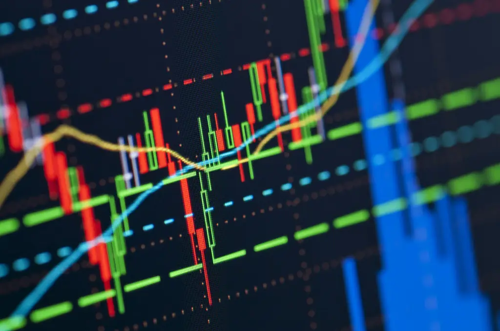 Analisis Pasar Saham