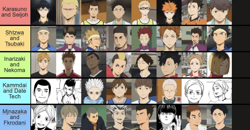 Strategi Tim Haikyuu