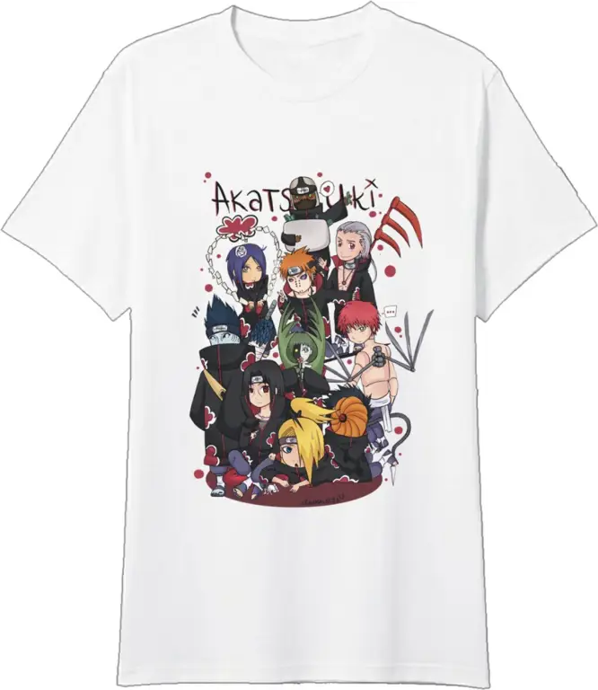 Gambar berbagai merchandise anime