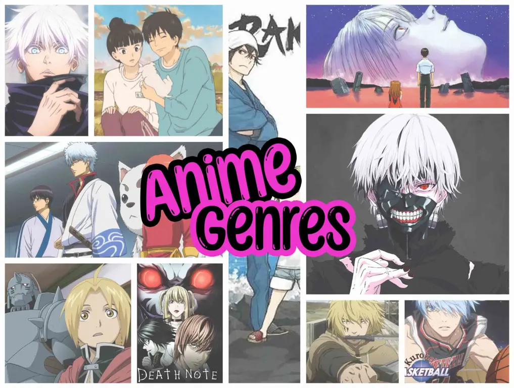 Berbagai genre anime yang tersedia di website anime Indonesia