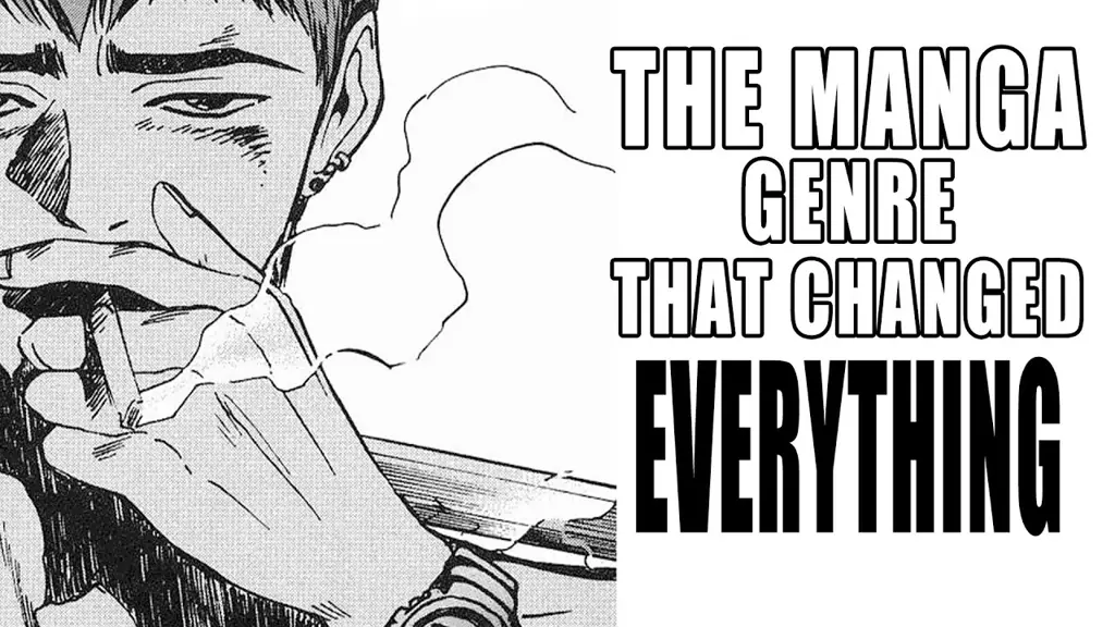 Aneka Ragam Genre Manga Berbagai genre manga yang populer, seperti shonen, shojo, seinen, dan josei