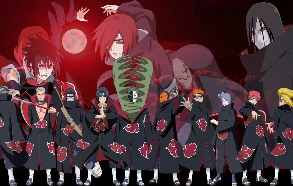 Gambar anggota Akatsuki dalam Naruto Shippuden