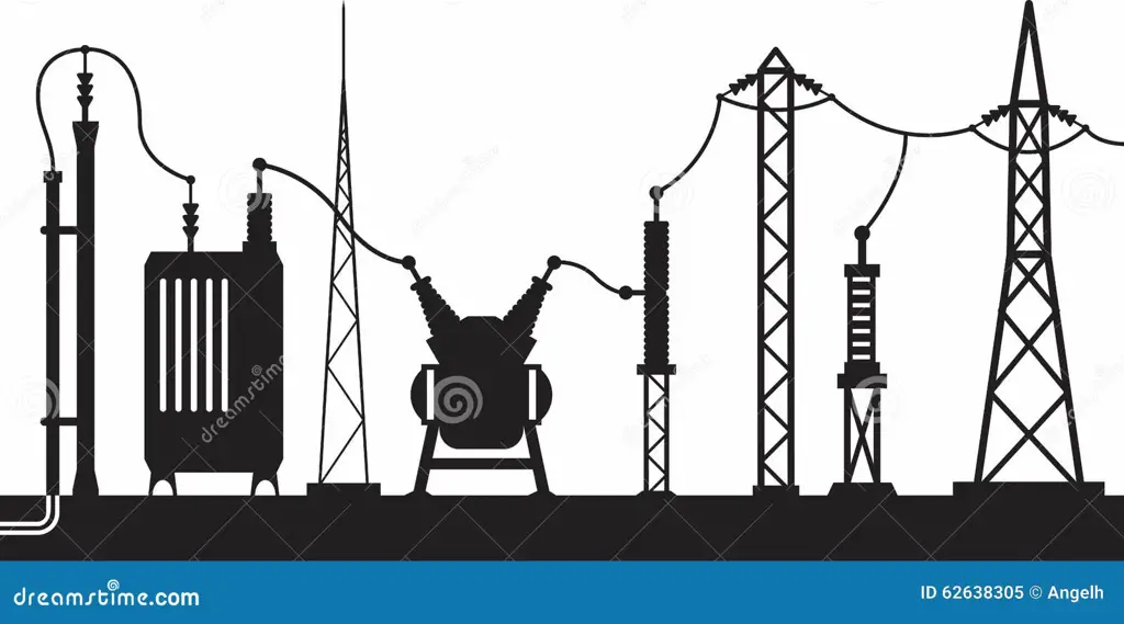 Diagram animasi gardu induk yang menunjukkan aliran energi