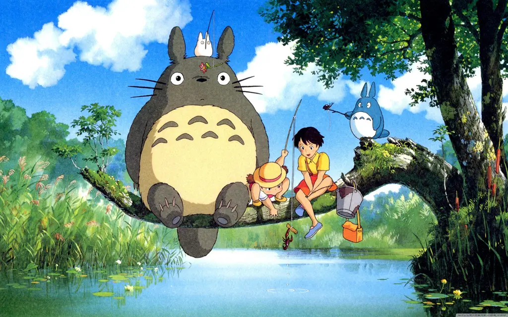 Gaya animasi khas Studio Ghibli