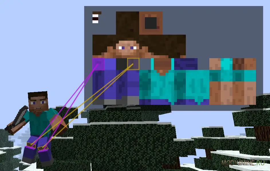 Gambar pemain Minecraft yang dianimasikan