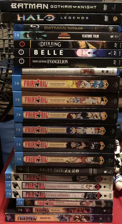 Gambar anime Blu-ray berkualitas tinggi