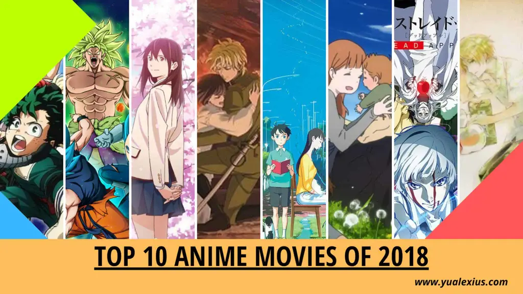 Gambar anime terbaik tahun 2018