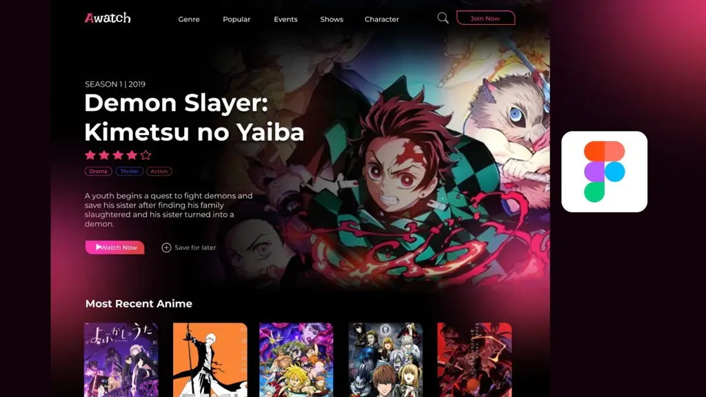 Gambar antarmuka situs web review anime