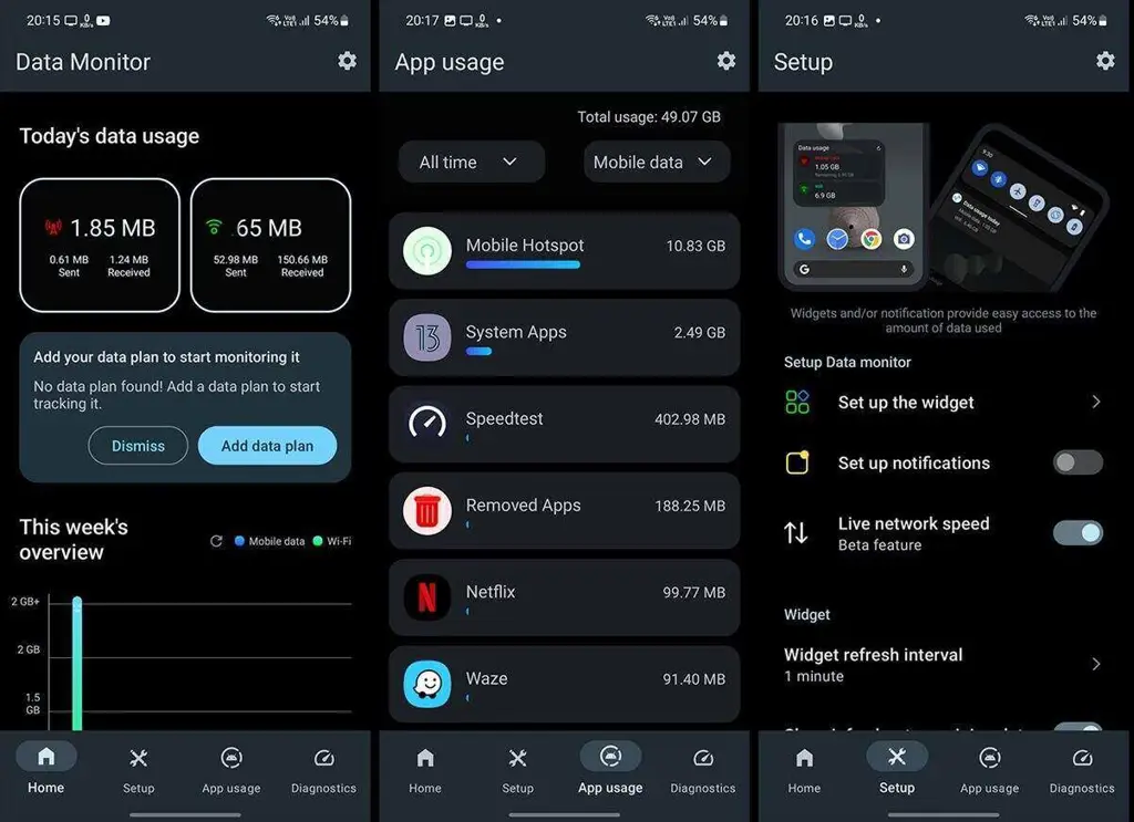 Gambar aplikasi pemantauan penggunaan data