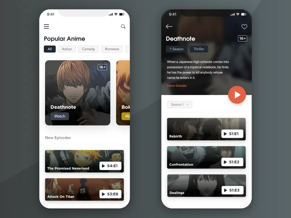 Berbagai aplikasi streaming anime