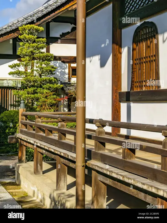 Arsitektur tradisional Kyoto