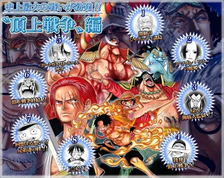 Bagan urutan episode One Piece