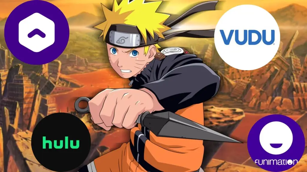 Perbandingan layanan streaming Naruto Shippuden