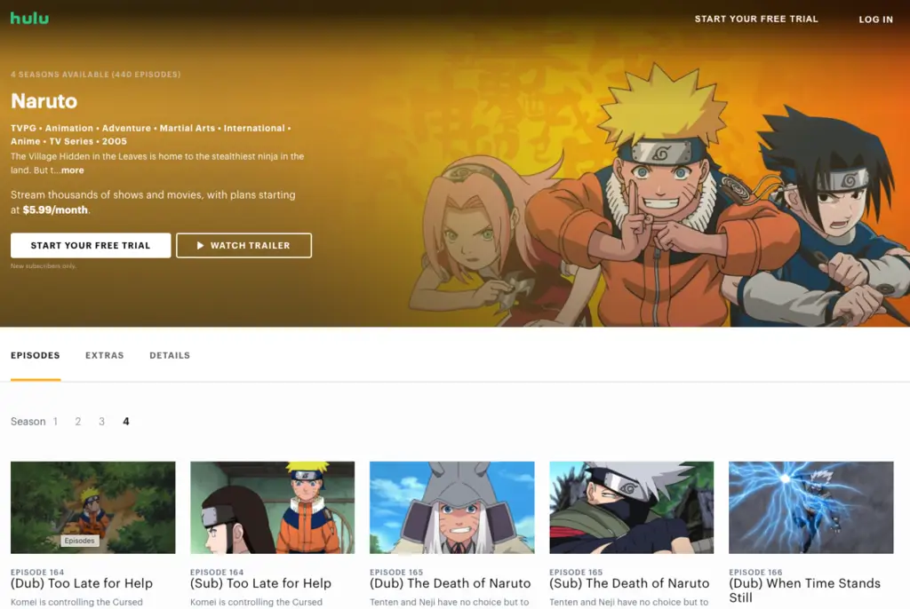 Tabel perbandingan berbagai layanan streaming film Naruto