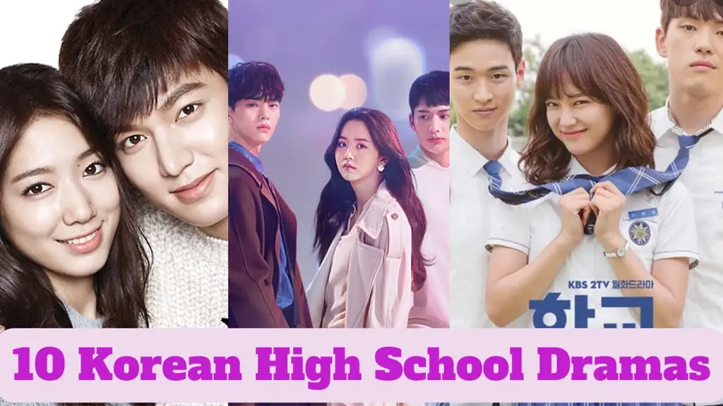 Berbagai macam poster drama High School Korea