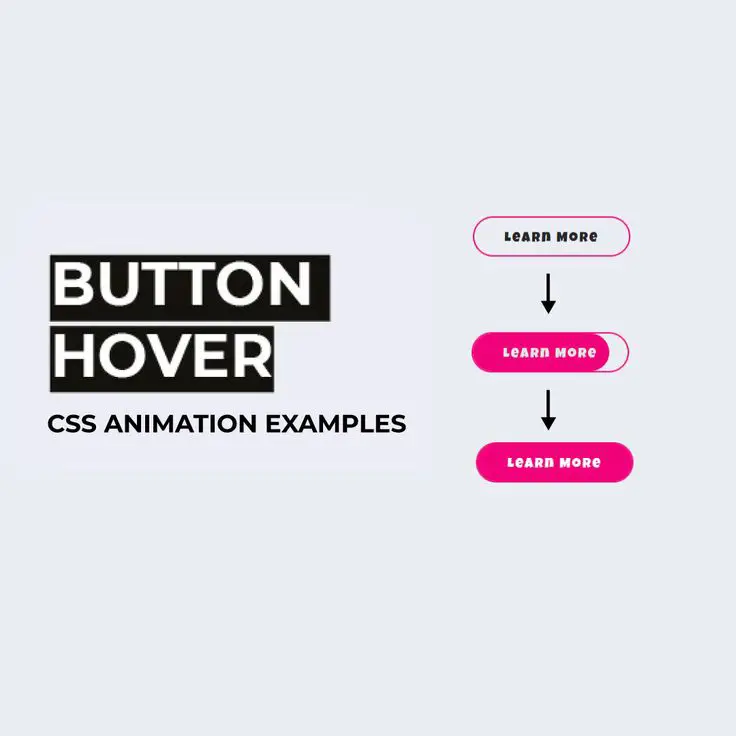 Animasi tombol CSS terbaik